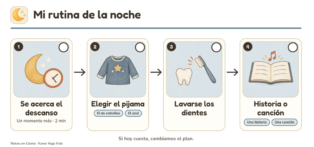 Rutina de la noche lista para imprimir con cuatro tarjetas ilustradas: se acerca el descanso, elegir el pijama, lavarse los dientes e historia o canción