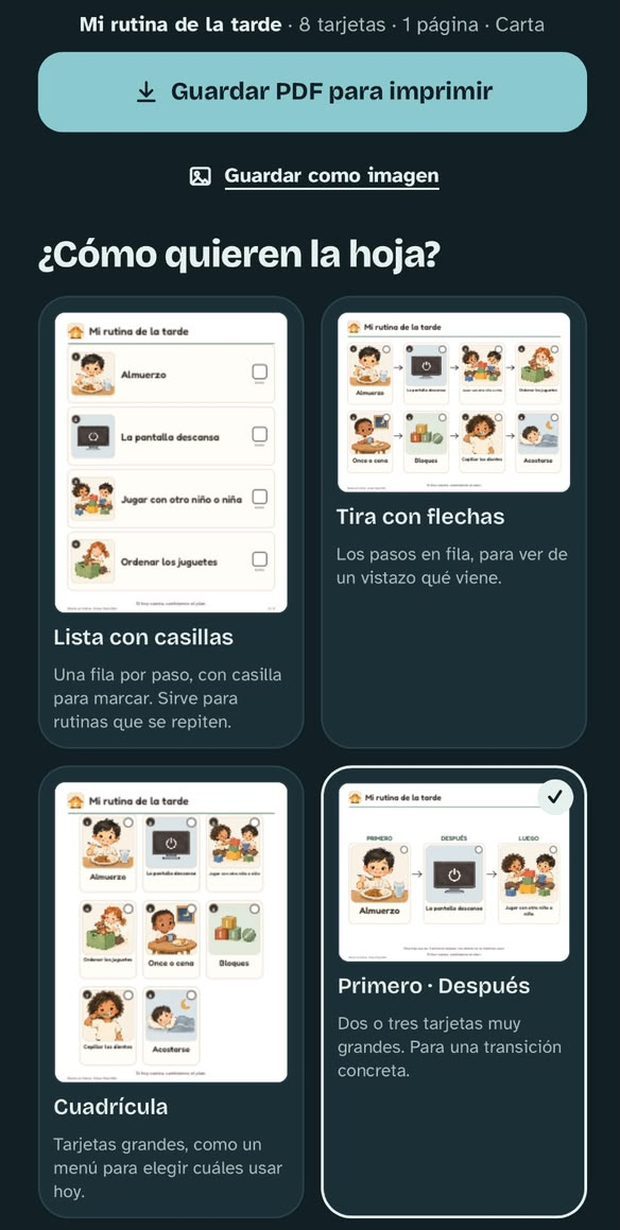 Los cinco formatos para imprimir una rutina visual