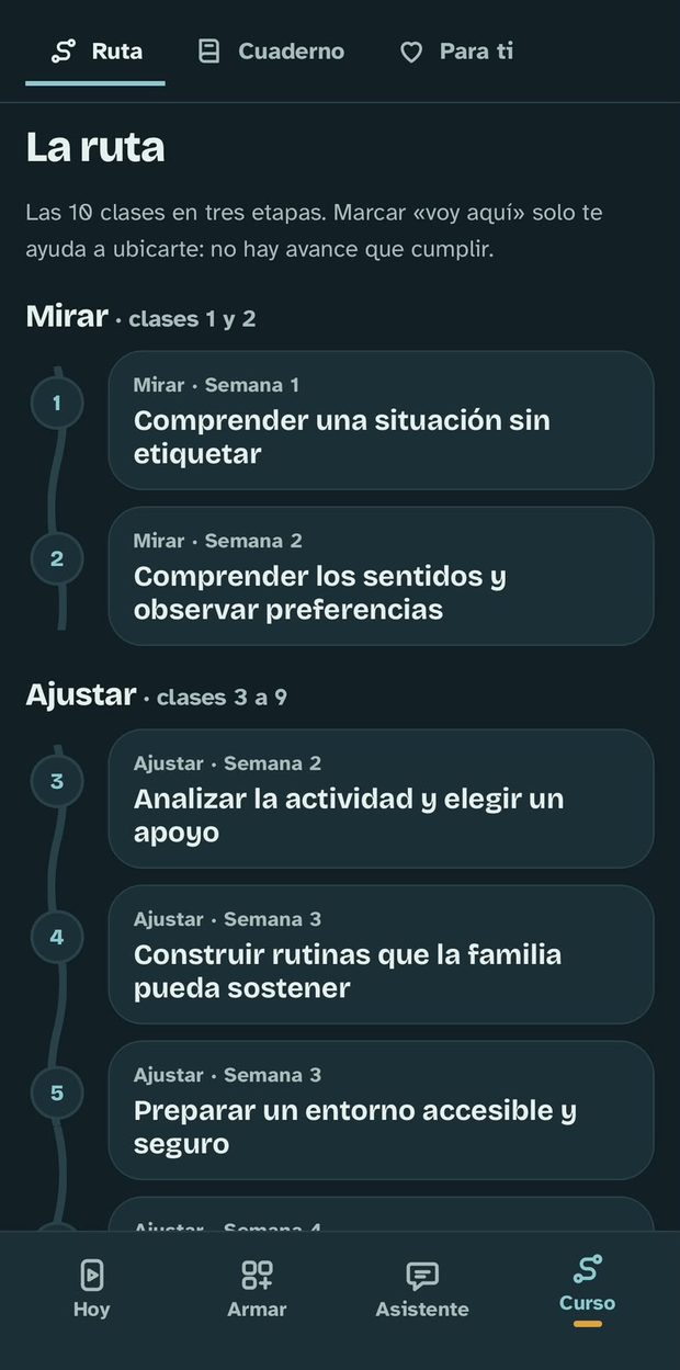 La ruta de las 10 clases en la app