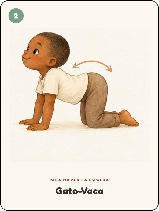 Tarjeta Gato-Vaca